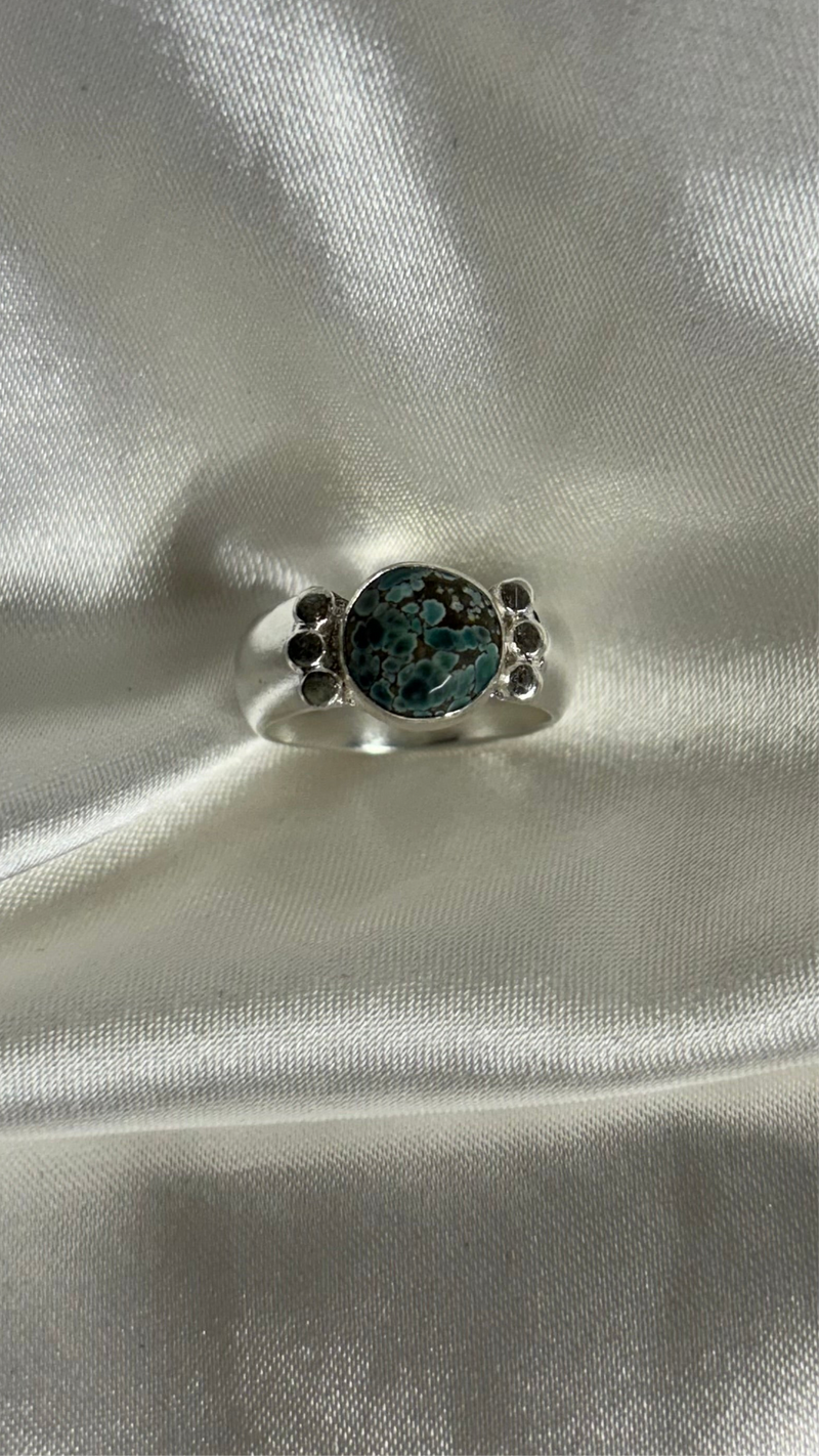 Turquoise Round Ring